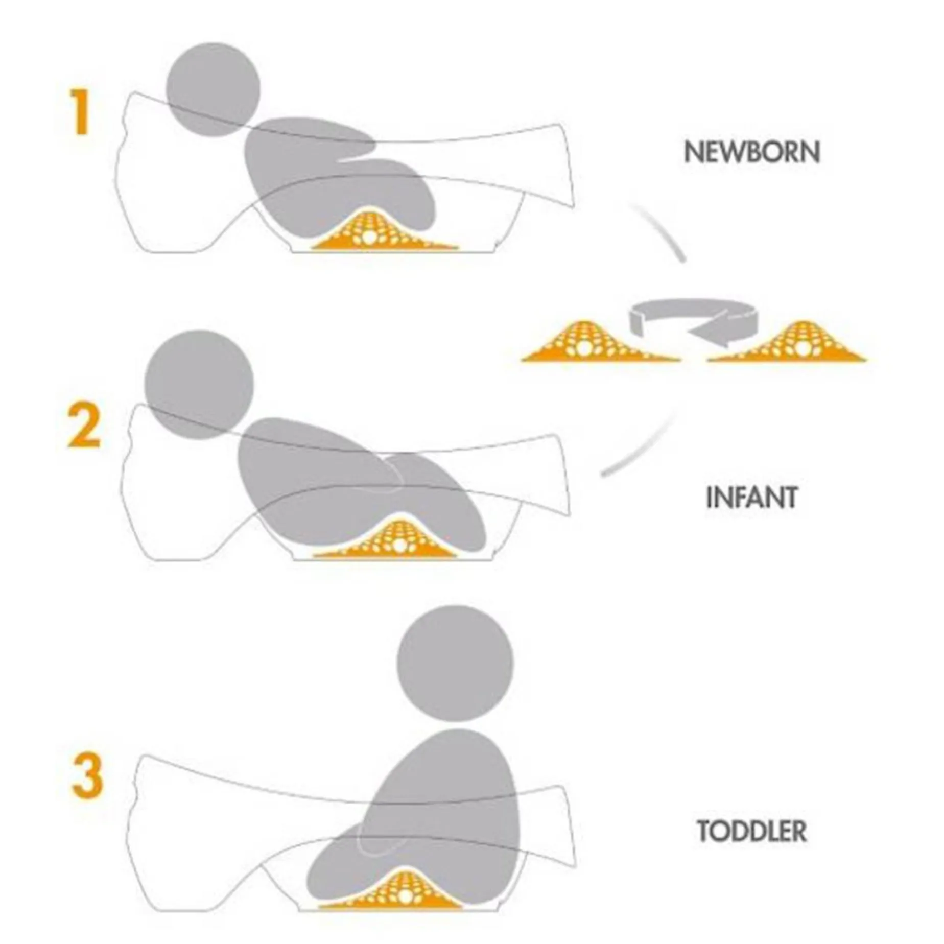 3-Stages Bathtub Soak - Grey