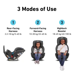 TrioGrow Snuglock 3-In-1 Car Seat - Prescott