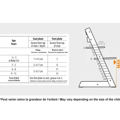 Tripp Trapp® - Black