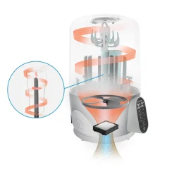 Turbo Pure Sterilizer