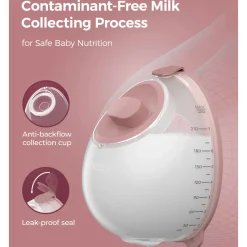 V1 Pro Hospital-Grade Wearable Breast Pump